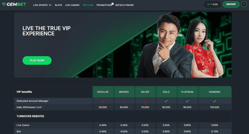 GemBet Singapore Online Gambling Enterprise and Sports Betting Gem Wager