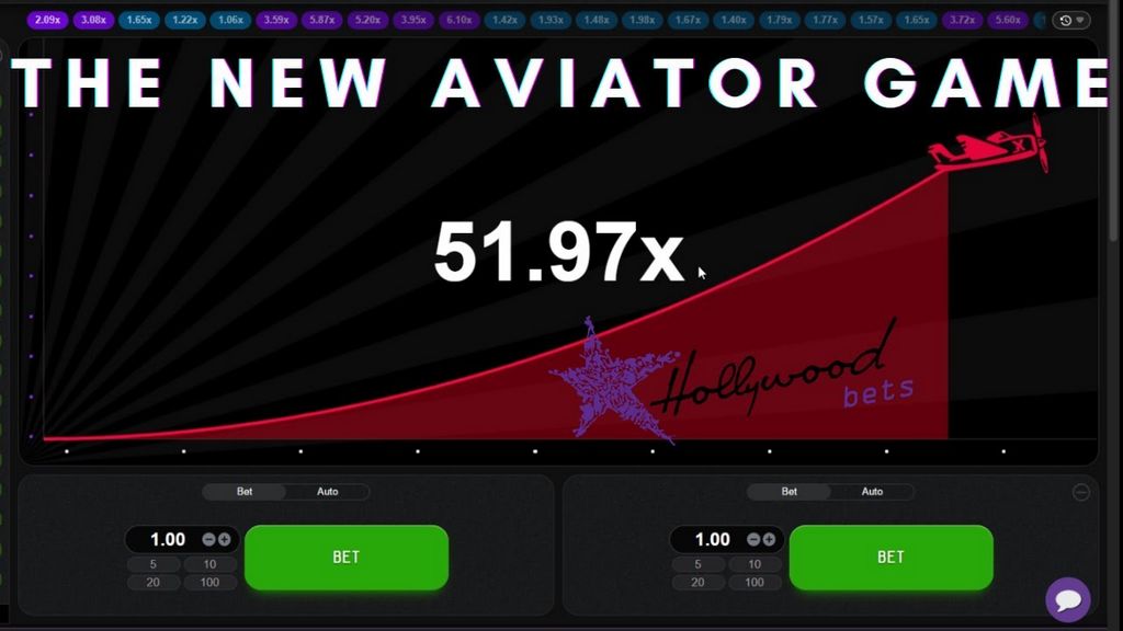 Aviator Video Game - Play & Success in India 2025