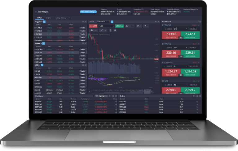 Discover the Potential of Trading with PrimeXBT Trading Hub Discover the Potential of Trading with PrimeXBT Trading Hub