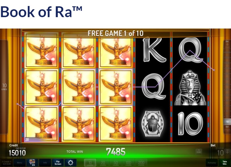Book of Ra Perk Includes 2025